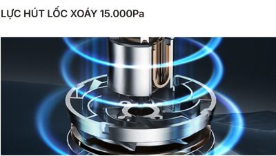 Máy hút bụi cầm tay AQUA AQS-CCX600R(W)